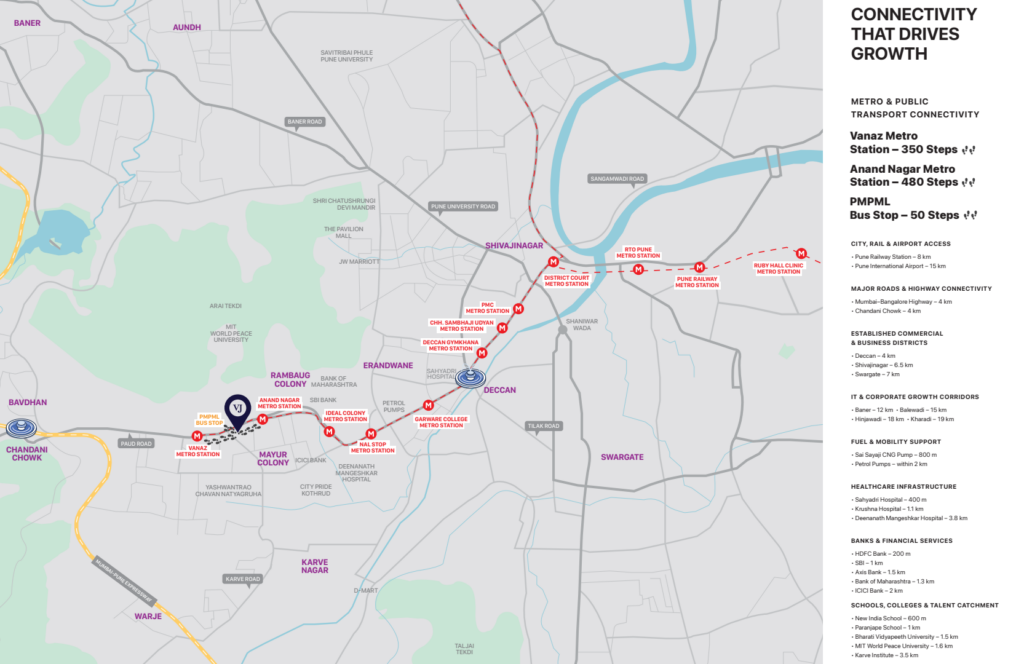 Connectivity map showing VJ IndiWorks Kothrud Central near Vanaz Metro Station with metro, road, and public transport links across Pune.