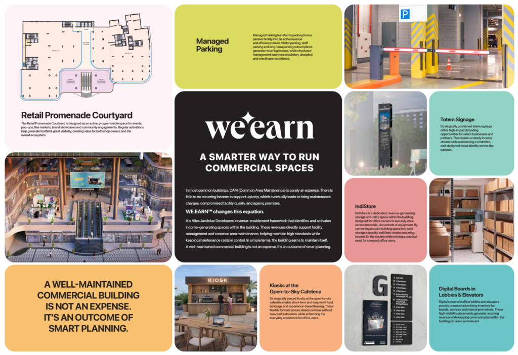 VJ Indiworks Kothrud Maintenance Cost reduced by Weearn concept
